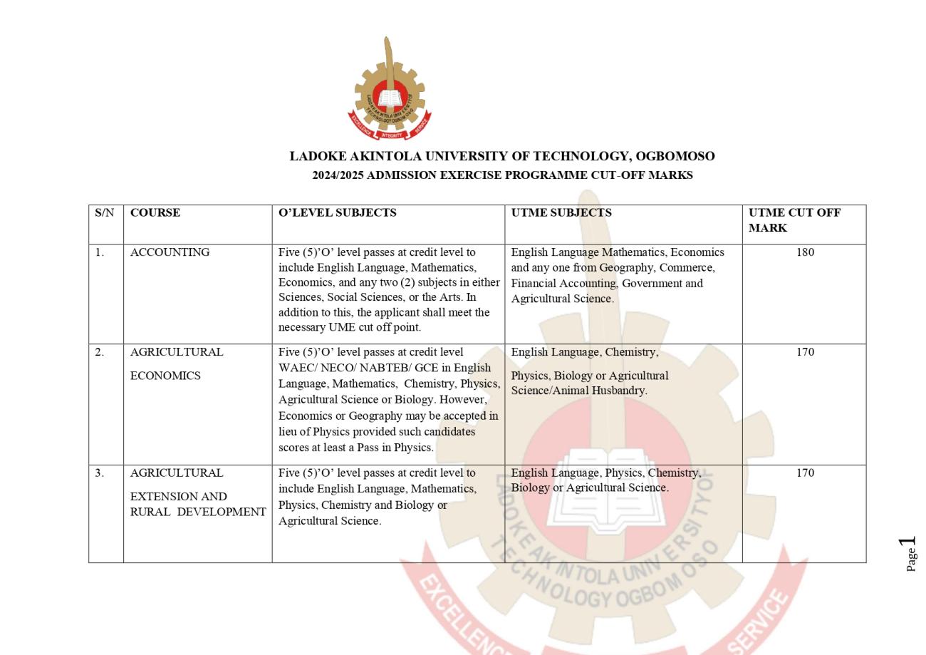 NOTICE ON THE 2024/2025 POST UTME APPLICATION FOR SCREENING AND DIRECT ENTRY INTERVIEW