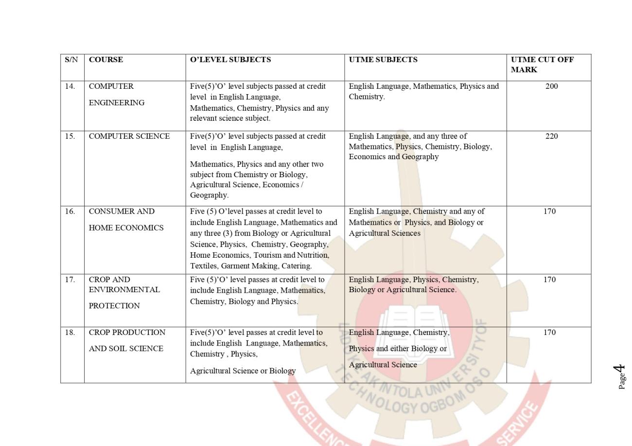 NOTICE ON THE 2024/2025 POST UTME APPLICATION FOR SCREENING AND DIRECT ENTRY INTERVIEW