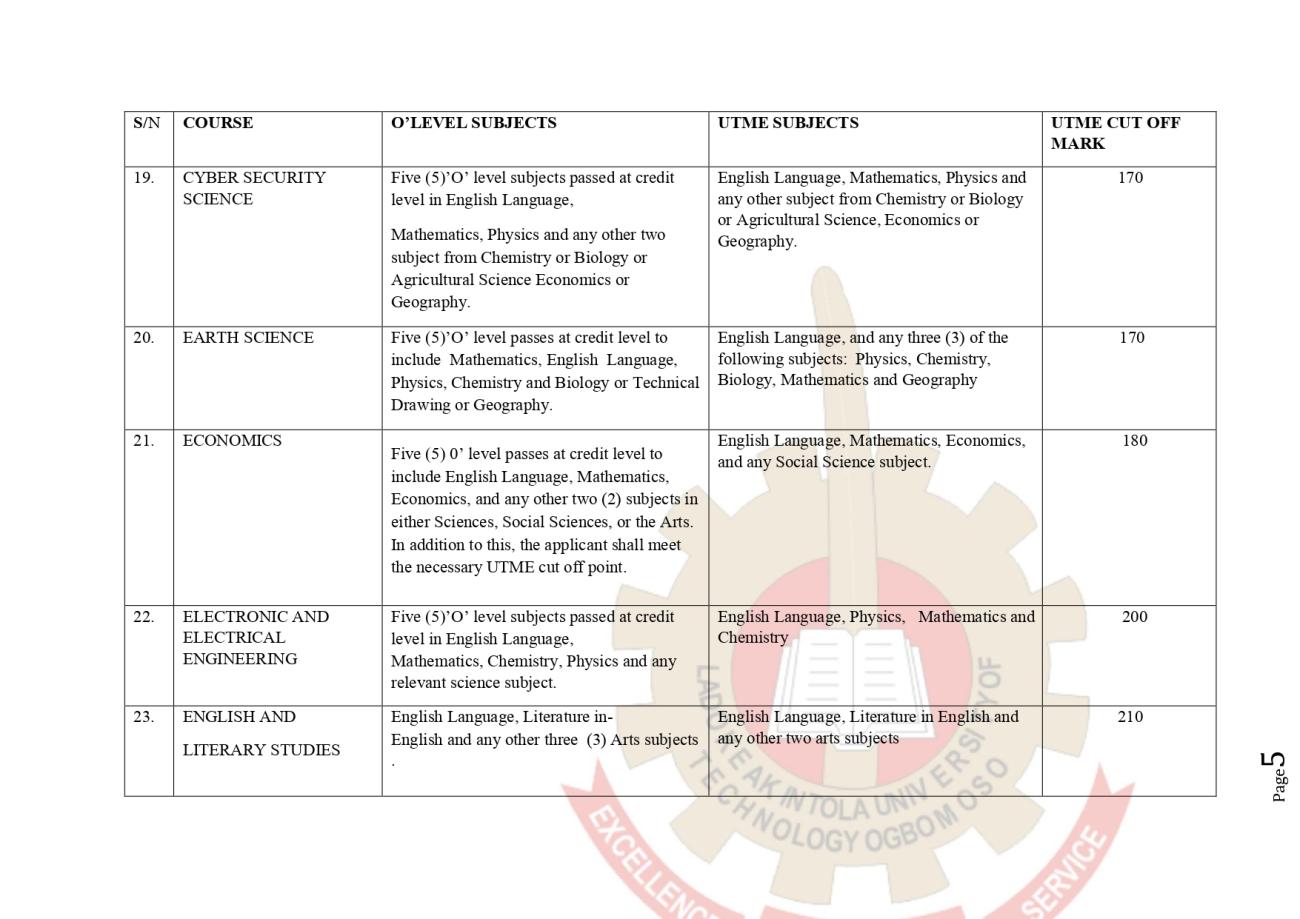 NOTICE ON THE 2024/2025 POST UTME APPLICATION FOR SCREENING AND DIRECT ENTRY INTERVIEW