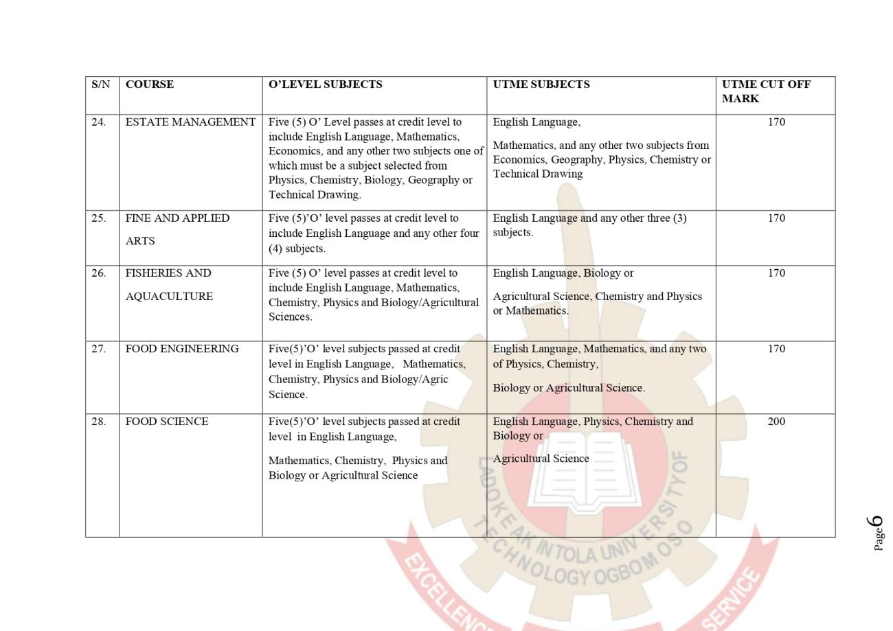 NOTICE ON THE 2024/2025 POST UTME APPLICATION FOR SCREENING AND DIRECT ENTRY INTERVIEW