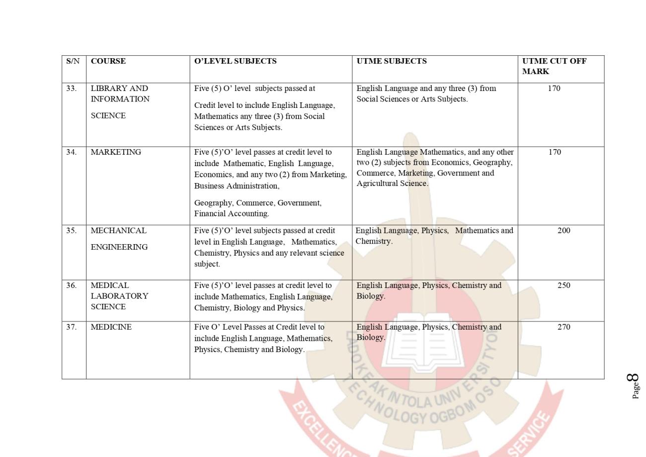 NOTICE ON THE 2024/2025 POST UTME APPLICATION FOR SCREENING AND DIRECT ENTRY INTERVIEW