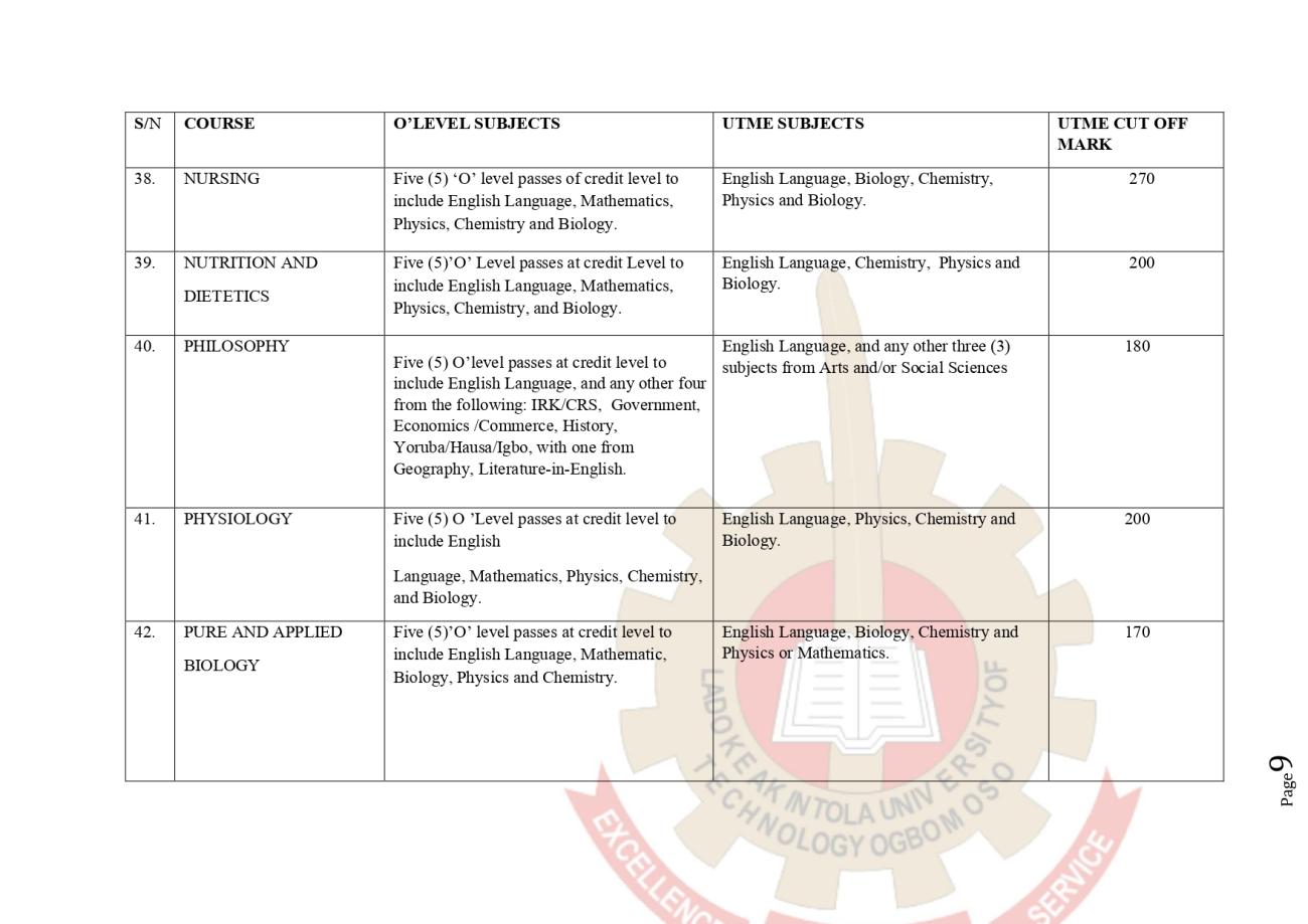 NOTICE ON THE 2024/2025 POST UTME APPLICATION FOR SCREENING AND DIRECT ENTRY INTERVIEW