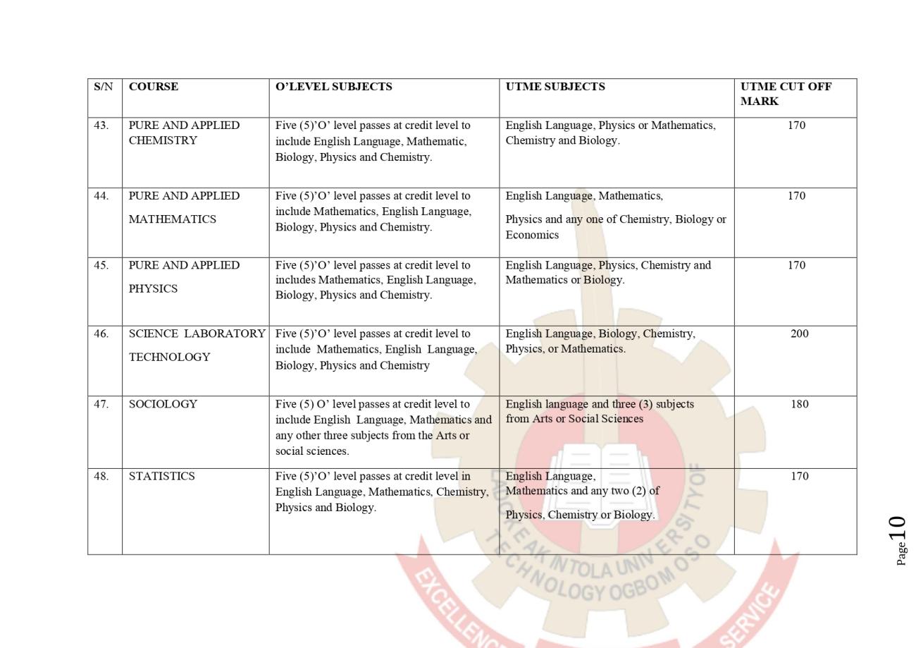 NOTICE ON THE 2024/2025 POST UTME APPLICATION FOR SCREENING AND DIRECT ENTRY INTERVIEW