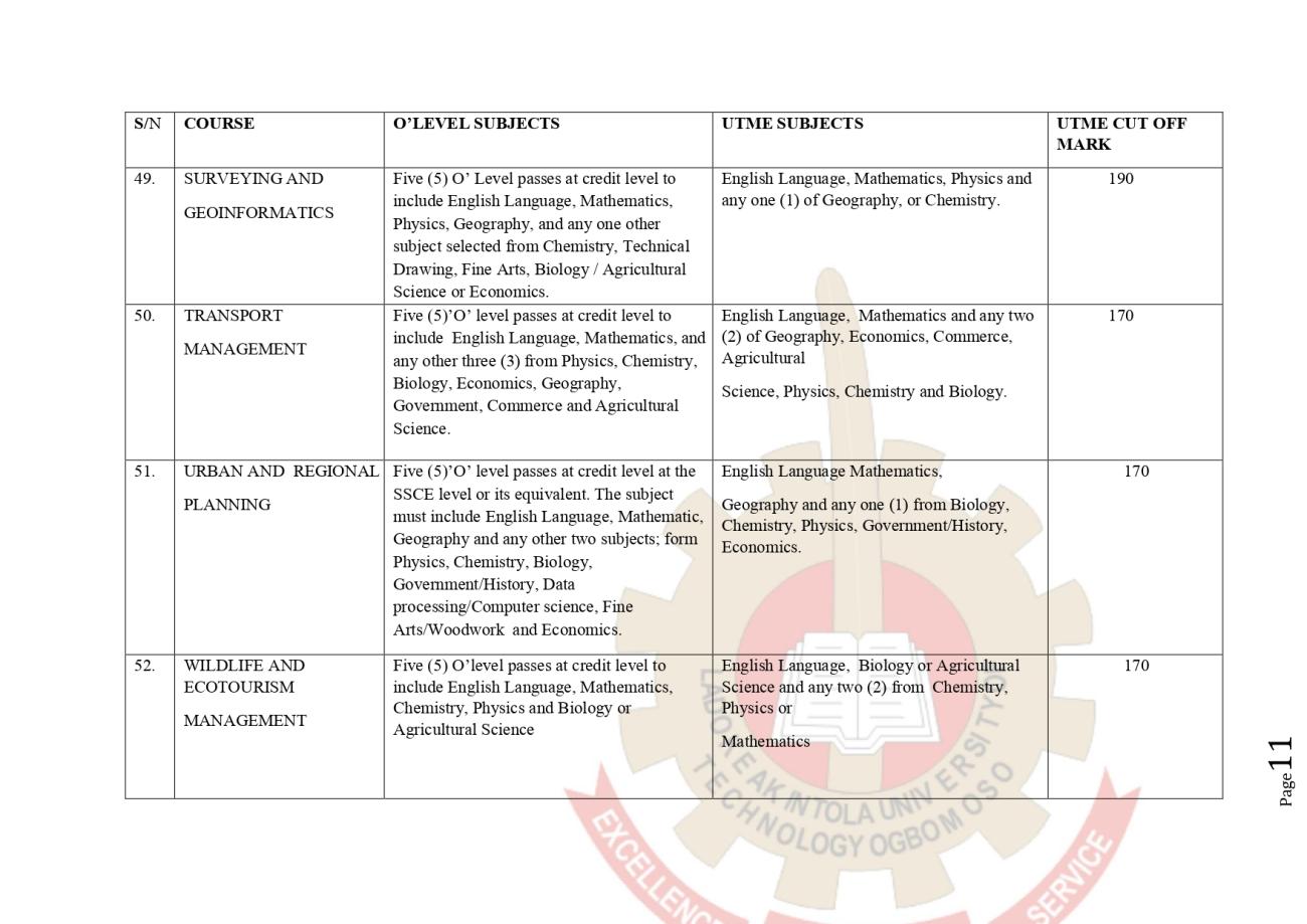 NOTICE ON THE 2024/2025 POST UTME APPLICATION FOR SCREENING AND DIRECT ENTRY INTERVIEW