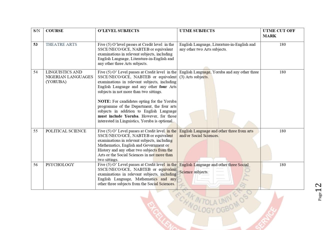 NOTICE ON THE 2024/2025 POST UTME APPLICATION FOR SCREENING AND DIRECT ENTRY INTERVIEW