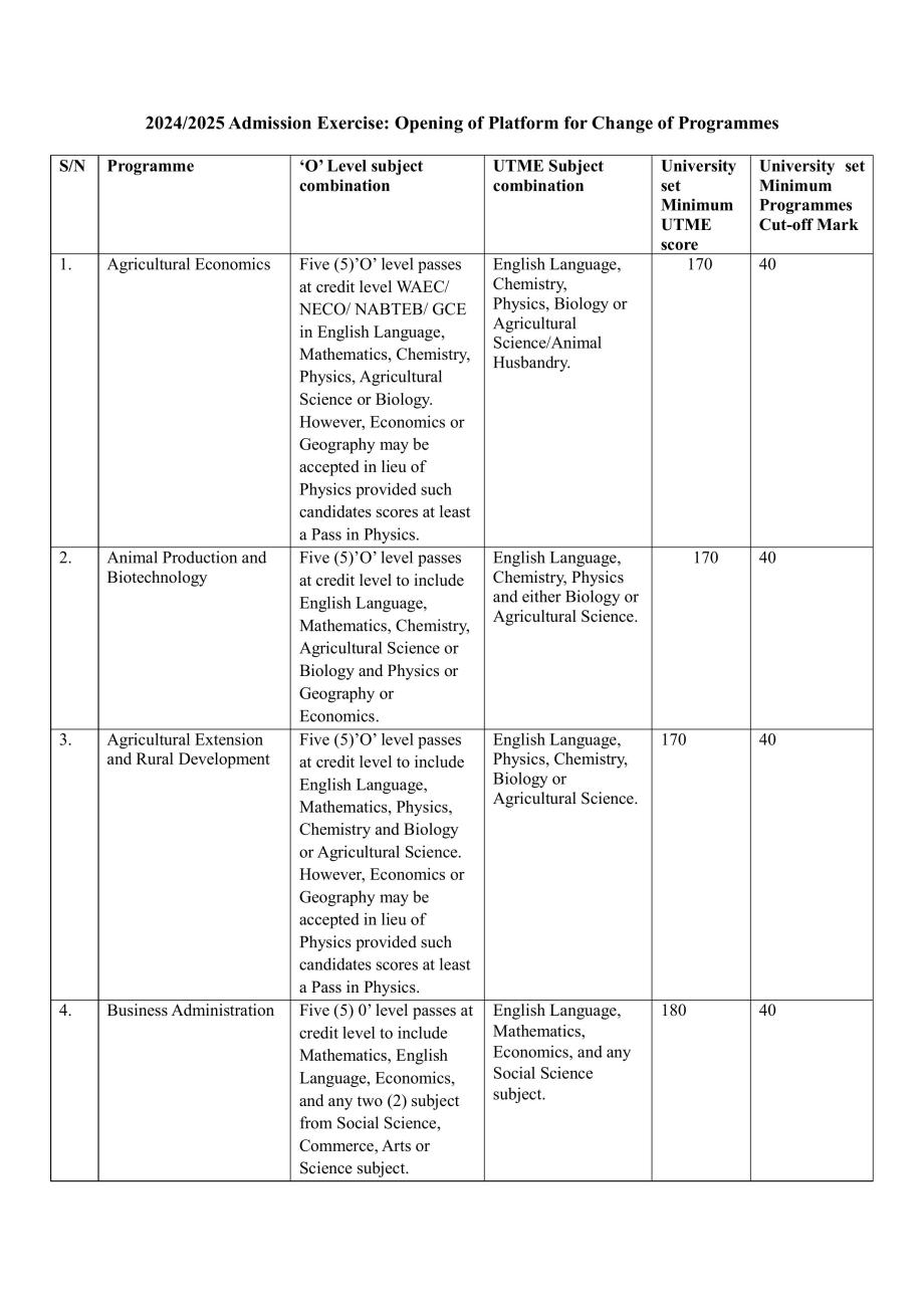 2024/2025 ADMISSIONS EXERCISE: OPENING OF PLATFORM FOR CHANGE OF PROGRAMMES