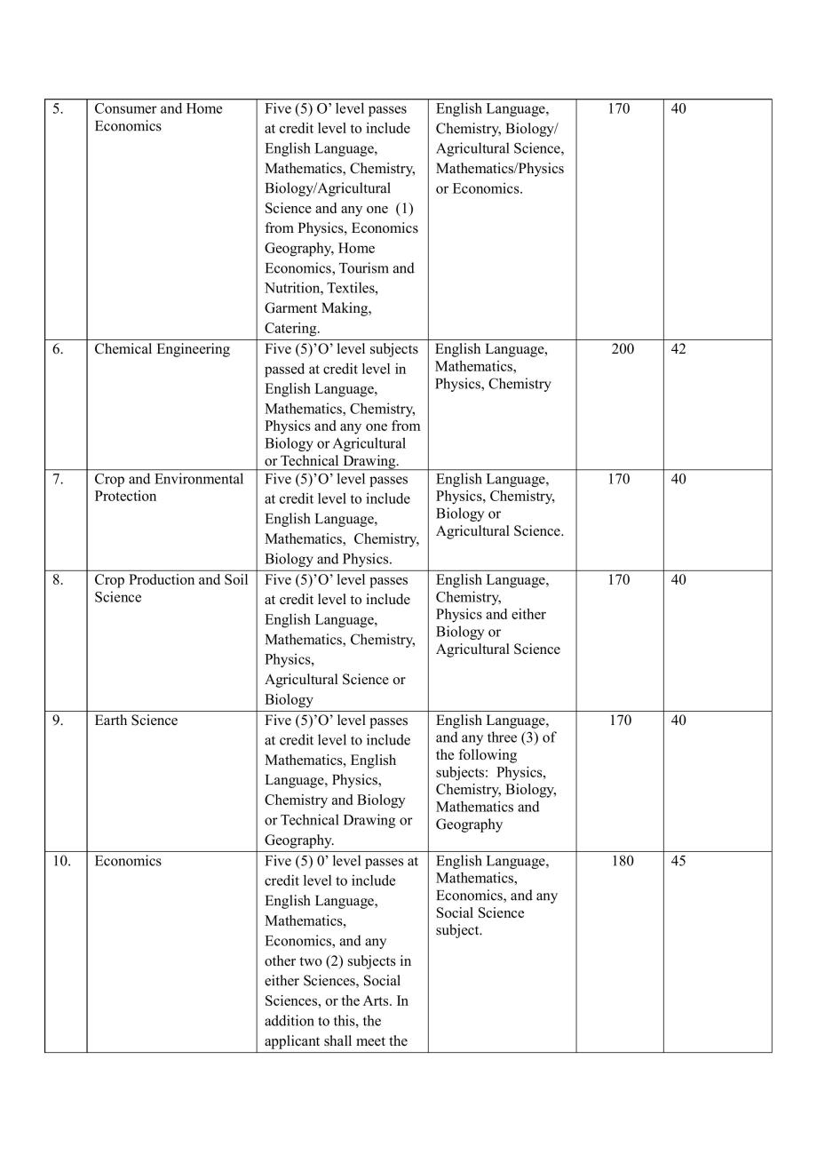 2024/2025 ADMISSIONS EXERCISE: OPENING OF PLATFORM FOR CHANGE OF PROGRAMMES